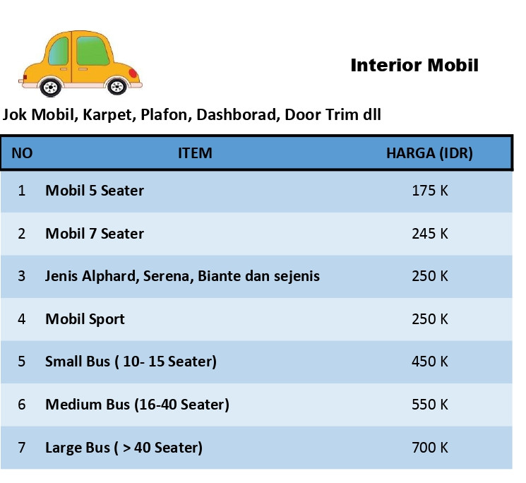 harga jasa sedot tungau interior mobil